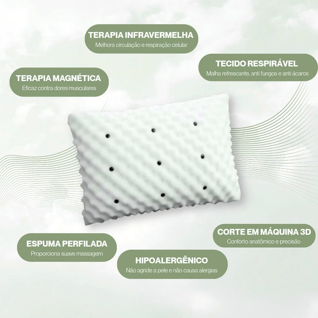 Kit 2 Travesseiros Anatomico Espuma Alta, https://louhir.com.br/