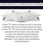 Travesseiro Comfort Sleep Health Ortopédico, travesseiro confortável, travesseiro de algodão, travesseiro, louhir.com, louhir.com.br