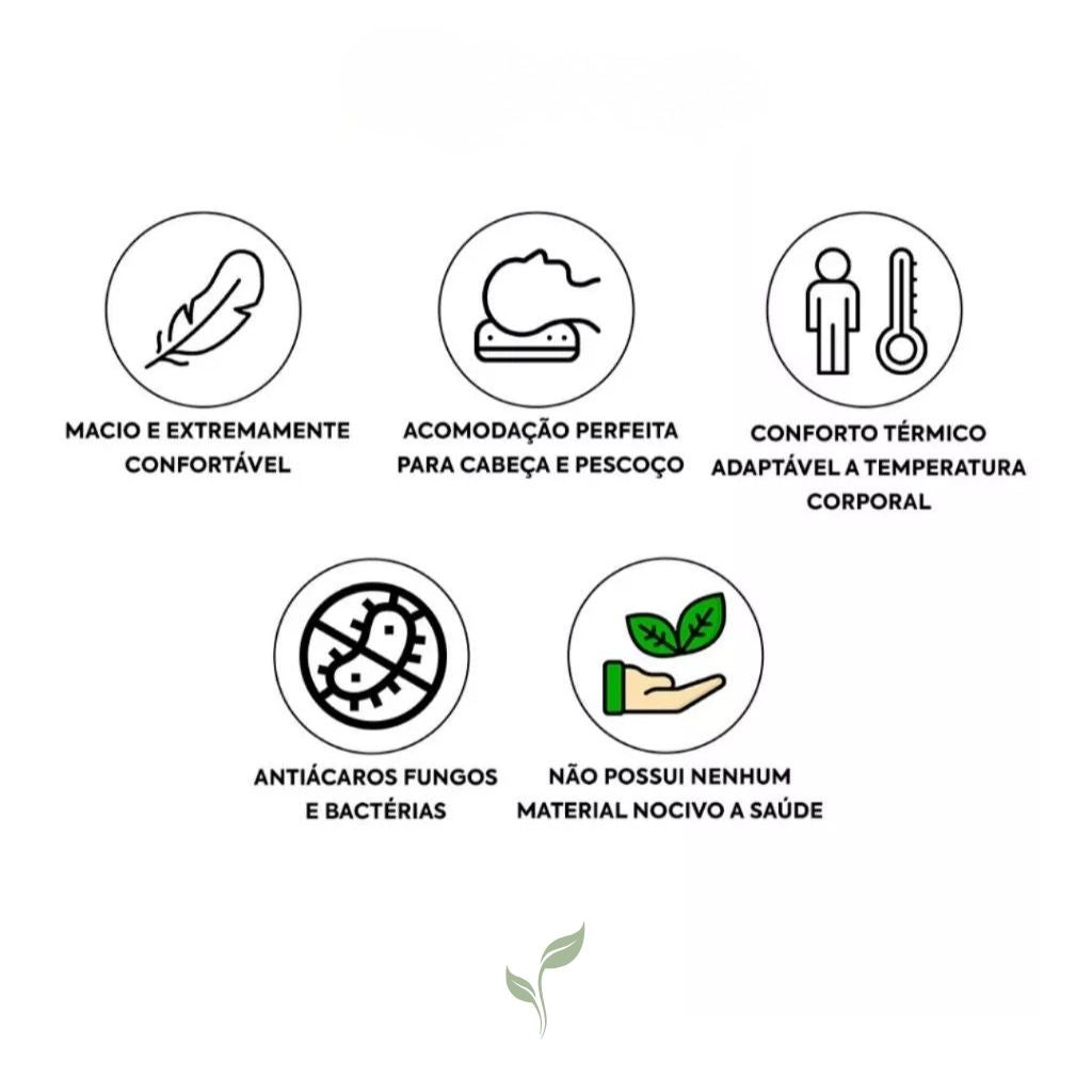 Kit 2 Travesseiros Anatomico Espuma Alta, https://louhir.com.br/